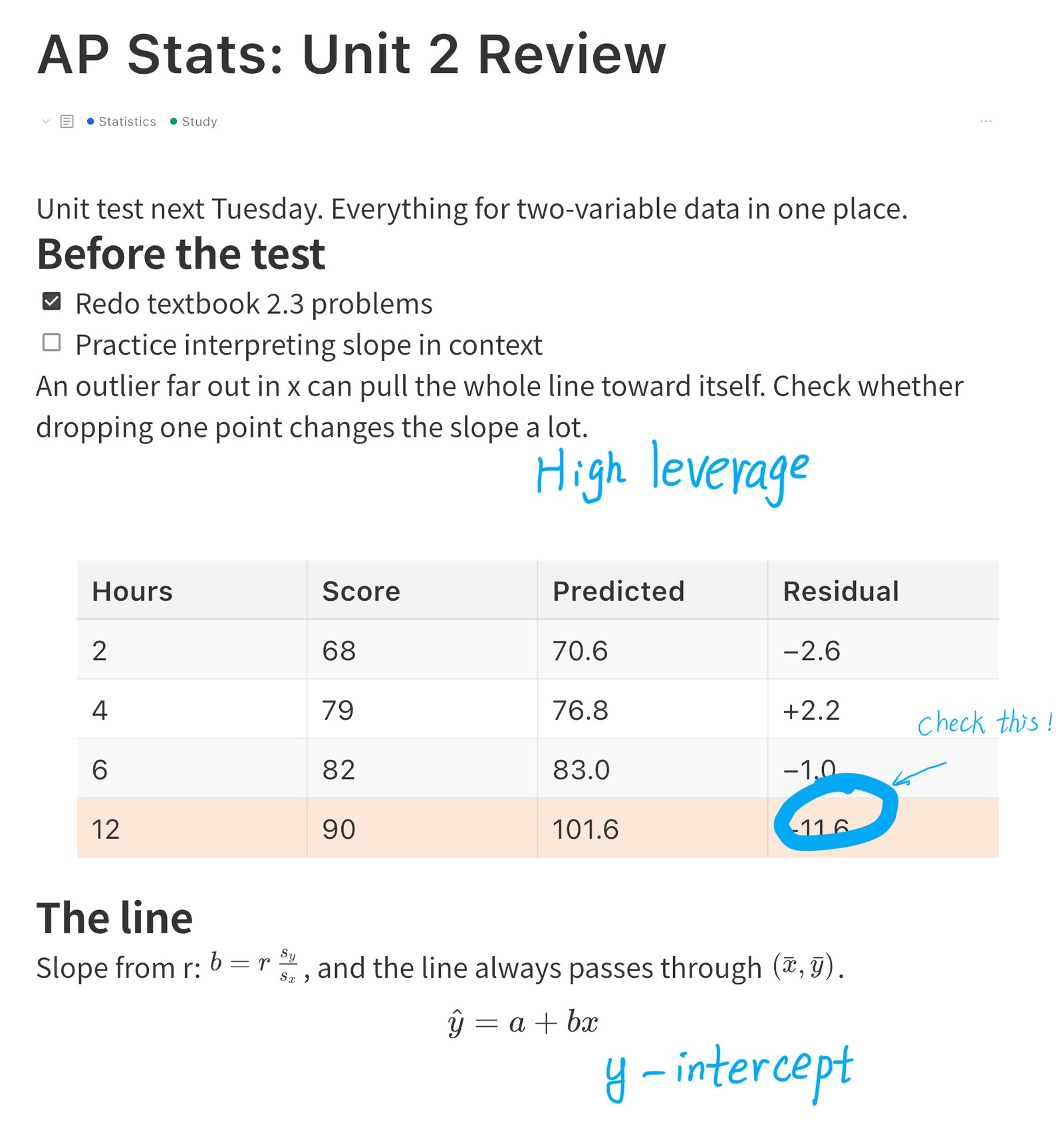 A study note in Oaklet Notes on iPad: typed text, a checklist, a table, and equations, with handwritten notes and a circle on the same page
